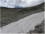 Rifugio Ra Stua - Muntejela de Sennes